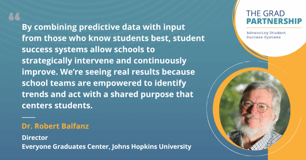 "By combining predictive data with input from those who know students best, student success systems allow schools to strategically intervene and continuously improve. We're seeing real results because school teams are empowered to identify trends and act with a shared purpose that centers students." - Dr. Robert Balfanz, Director, Everyone Graduates Center, Johns Hopkins University